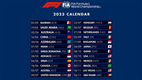 fórmula 1 calendario 2023 oficial fechas